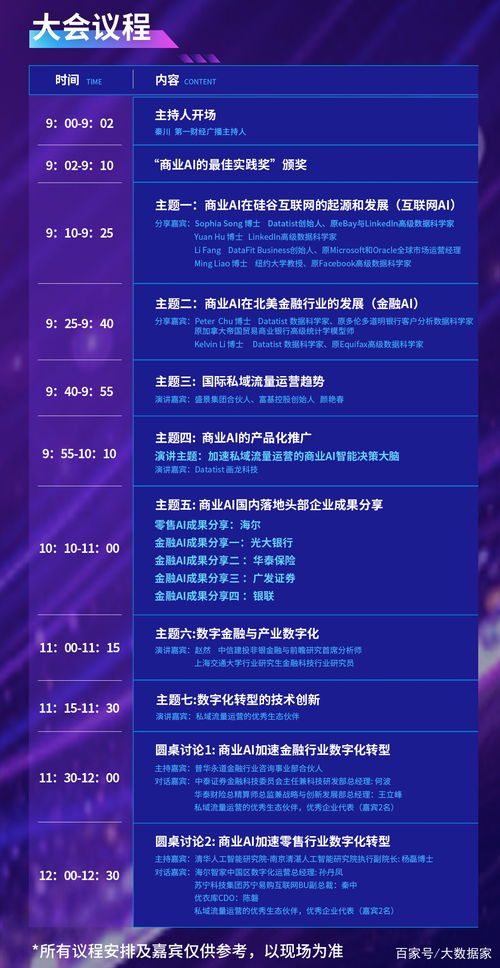 2021世界人工智能大会画龙科技商业AI高峰论坛 技术推广与商业创新